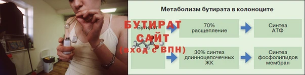 дурь Дмитровск